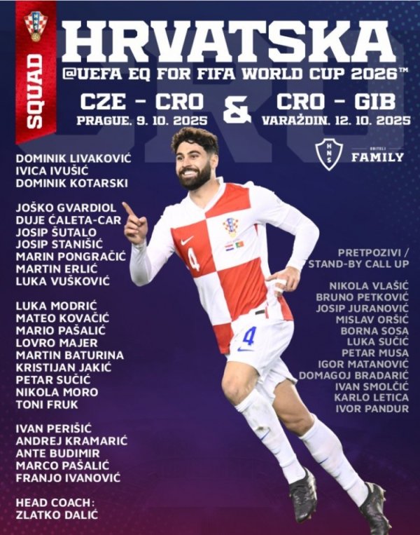 Danh sách lớn của Croatia: Trư