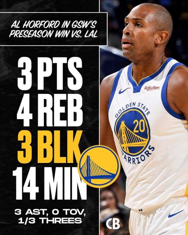 Cole: Horford luôn bảo vệ hoàn
