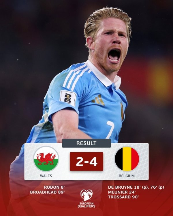Bỉ hạ Xứ Wales 4-2 ở vòng sơ l