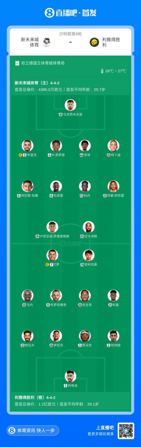 Trận sân khách của Riyadh Vict