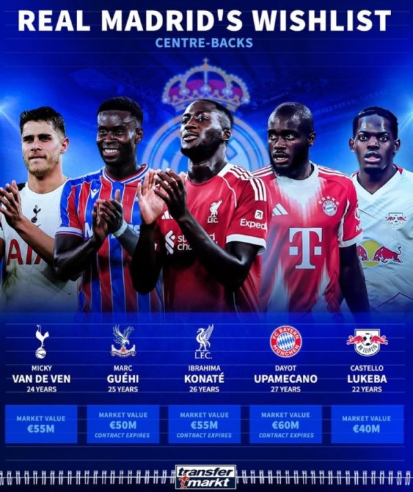 Chọn ai? Đức nằm trong số 5 mụ